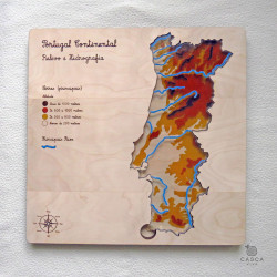 Portugal Continental -...